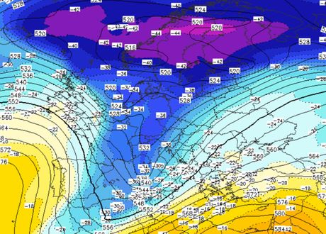 Sinoptička situacija