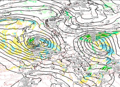 Sinoptička situacija