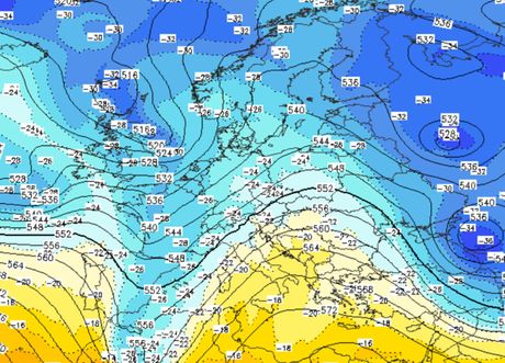 Sinoptička situacija
