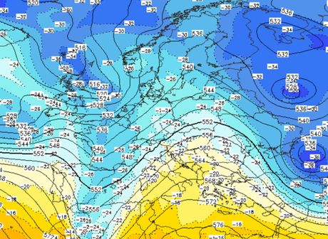 Sinoptička situacija