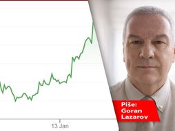 Bitkoin kolumna, Goran Lazarov