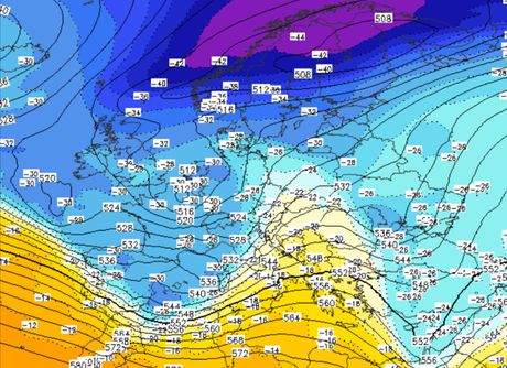 Sinoptička situacija