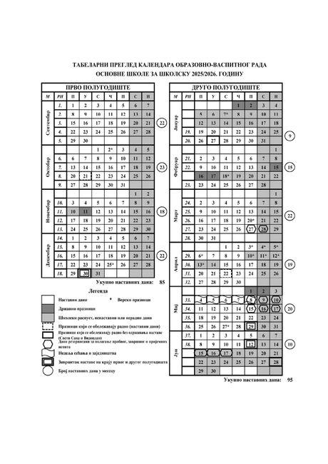 Školski kalendar 2025 2026