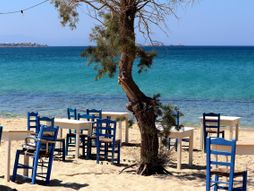 Ostrvo Naksos, Grčka, grčka ostrva