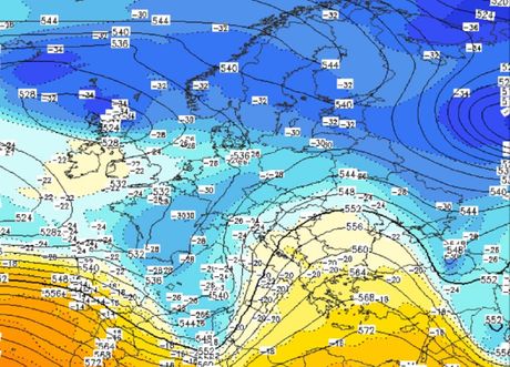 Sinoptička situacija