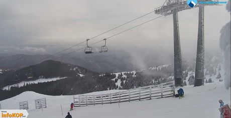 Kopaonik