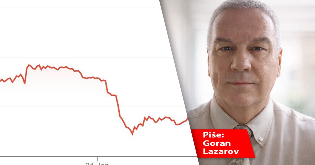 Da li je bitkoin zaista ušao u medveđe tržište?