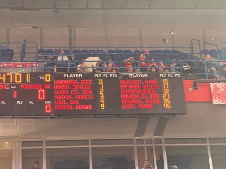 Sastavi, Zvezda - Makabi