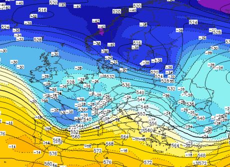 Sinoptička situacija