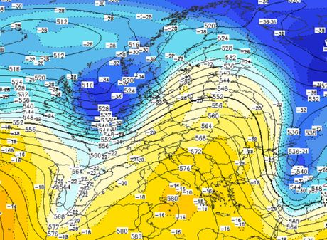Sinoptička situacija