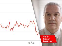 Bitkoin kolumna, Goran Lazarov