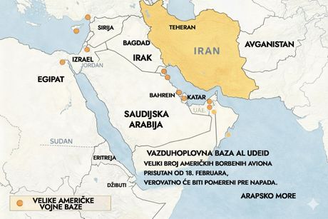 mapa, Velike američke vojne baze