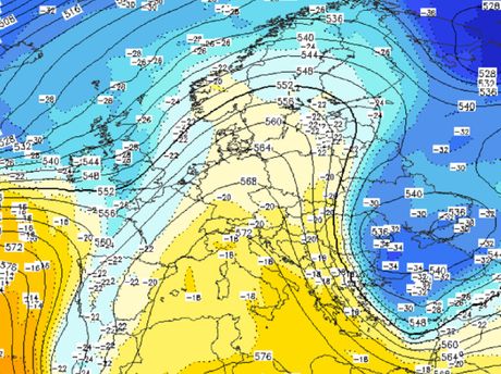 Sinoptička situacija