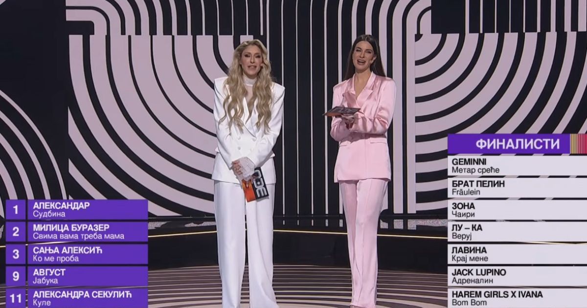 Second Semi-Final of Pesma za Evroviziju Concluded: These Are All the Finalists