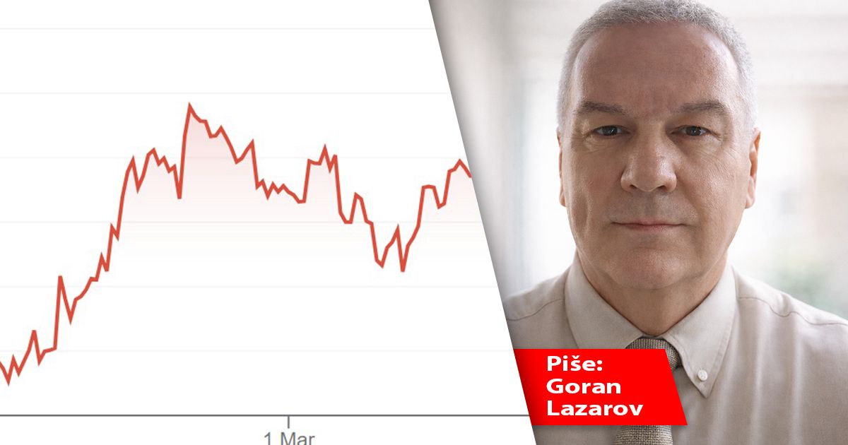 Is Bitcoin's Drop Below $63,000 Reflecting Market Fear of War?