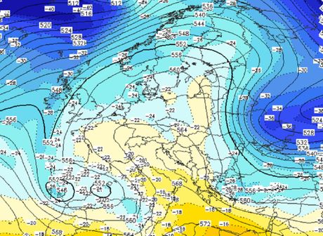 Sinoptička situacija