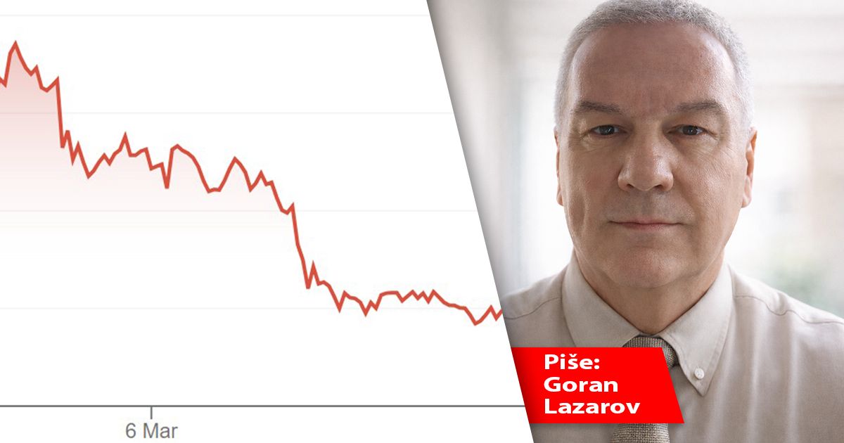 Can rising oil prices boost Bitcoin's price?