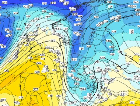 Sinoptička situacija