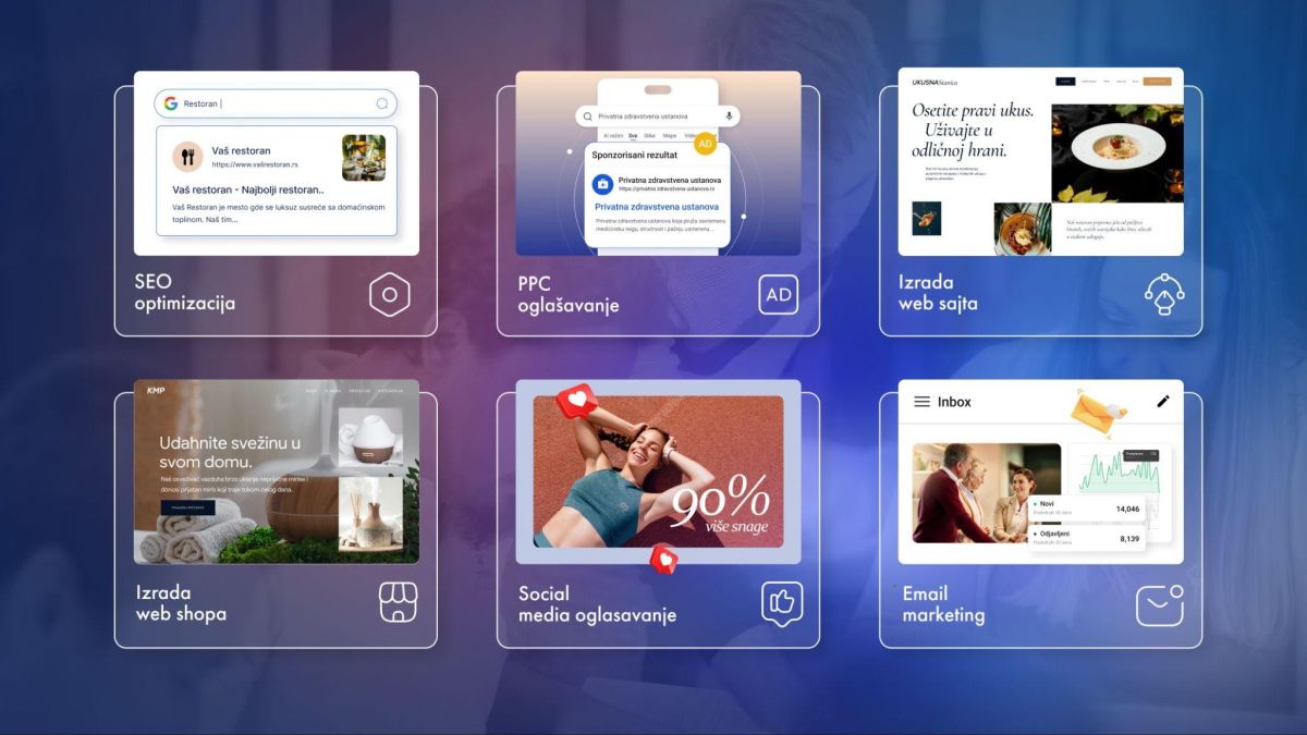 Digital Dot donosi globalne standarde digitalnog marketinga u Srbiju