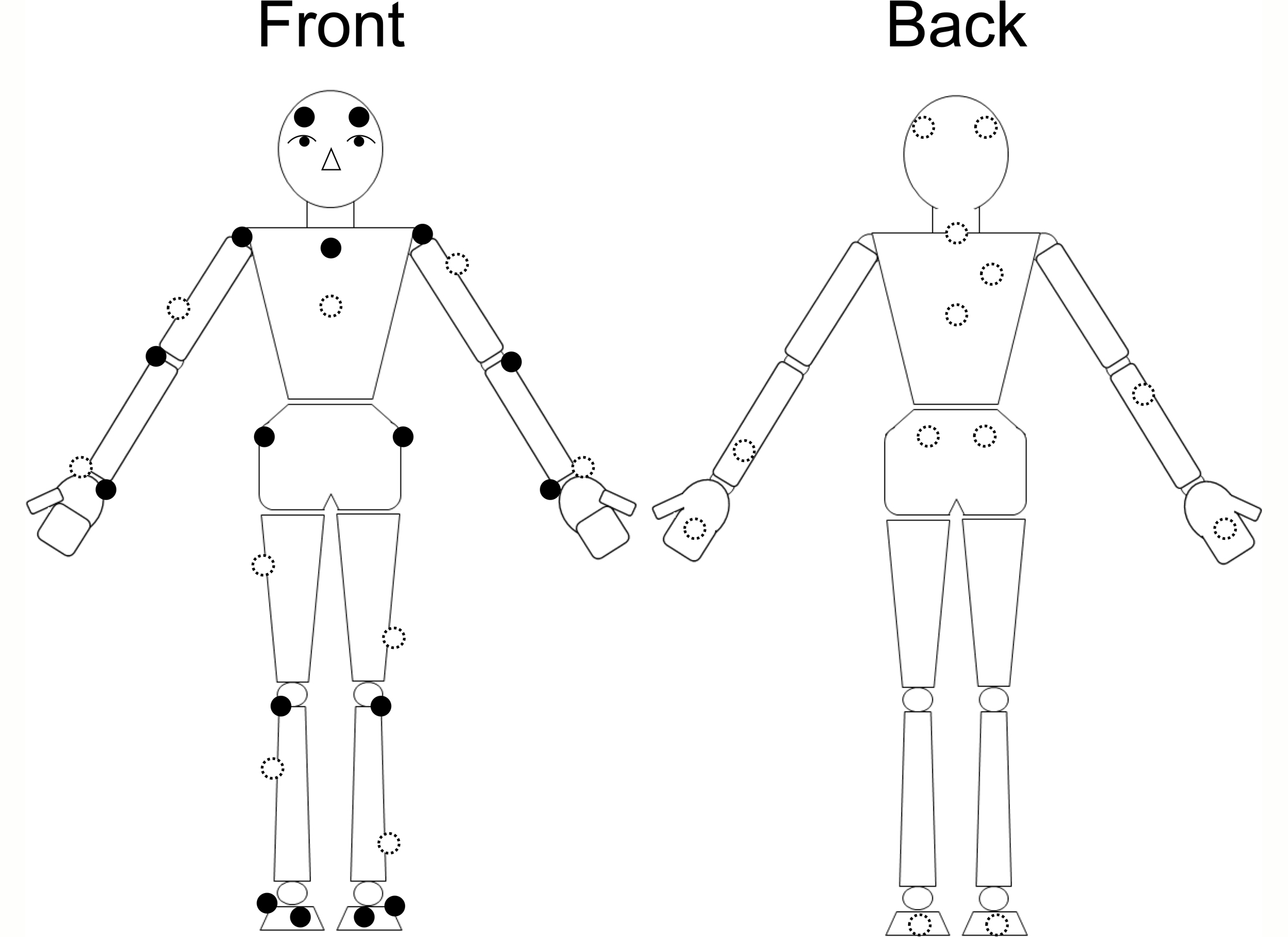 Naučnici dešifrovali pokrete tela: Način hoda otkriva osećanja, ključ je u 17 belih tačaka