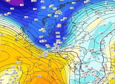 Sinoptička situacija