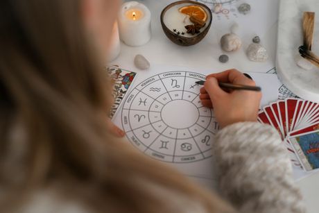 Horoskop Horoskopski znak Horoskopski znakovi Astrologija