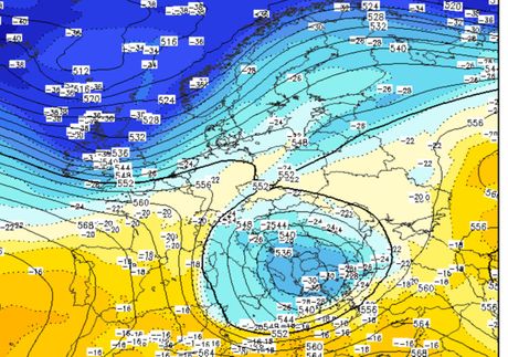 Sinoptička situacija