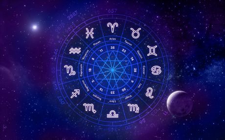 Horoskop, Astrologija