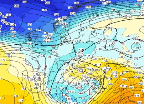 Sinoptička situacija