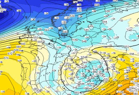 Sinoptička situacija