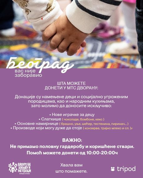 Vaskrs na Kosovu i Metohiji