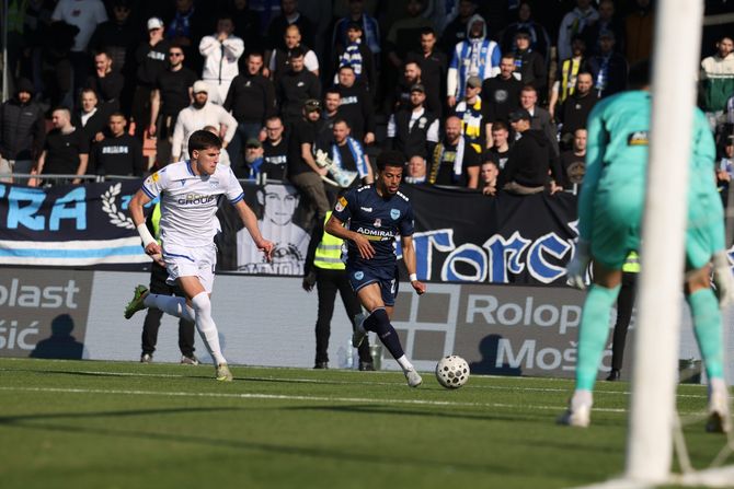 FK Železničar Pančevo - FK Novi Pazar