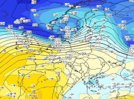 Sinoptička situacija
