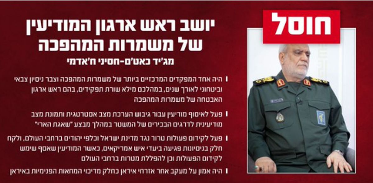 Izrael eliminisao šefa obaveštajne službe IRGC-a: Ubijen je u srcu Teherana tokom noći, otkriveni detalji
