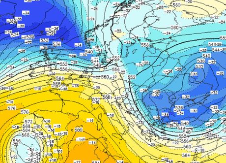 Sinoptička situacija
