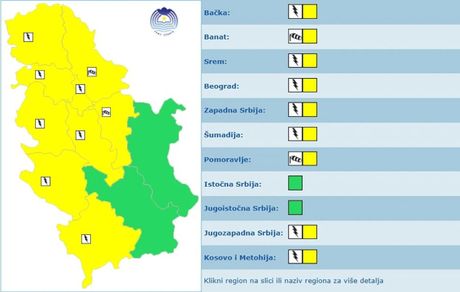 vreme, nevreme, RHMZ