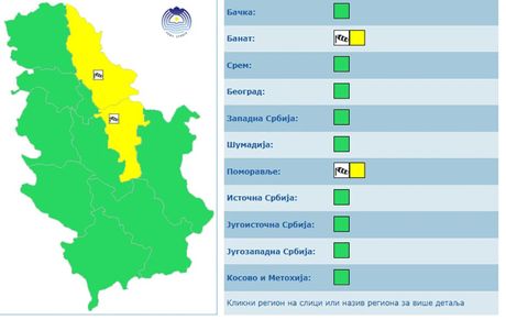 vreme, nevreme, RHMZ