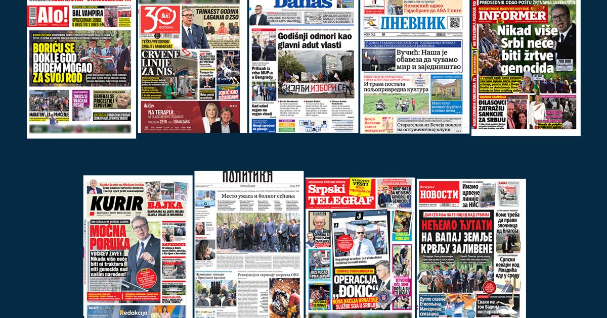 NASLOVNE STRANE SUTRAŠNJIH NOVINA: Prelistavanje štampe za ponedeljak, 20. april 2026. godine
