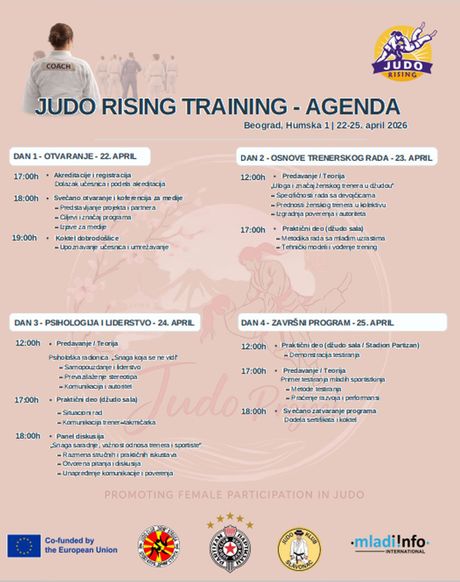 Judo Rising