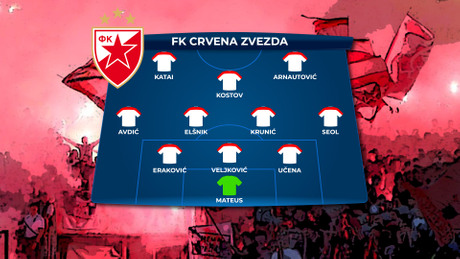 FK Crvena zvezda sastav