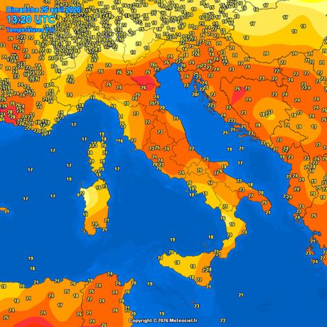 Sinoptička situacija