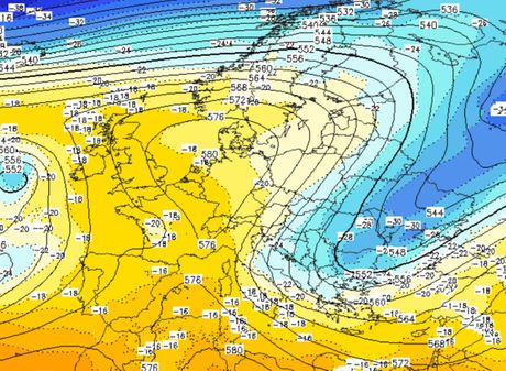 Sinoptička situacija