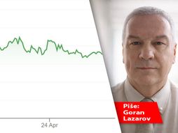 Bitkoin kolumna, Goran Lazarov