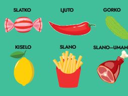 Test licnosti ukusi