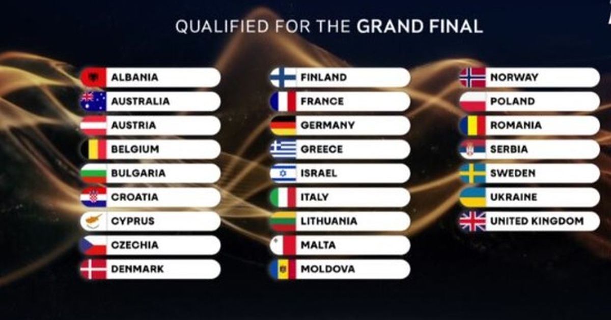 Spisak finalista Evrovizije 2026! Srbija i Hrvatska idu u finale, poznato svih 25 zemalja