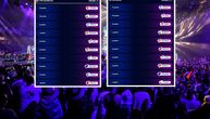 Hrvati i Srbi besni! Srbiji dali 12 poena, ona njima NULA: Glasovi publike su skroz drugačiji!