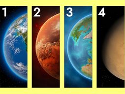 Test ličnosti planete