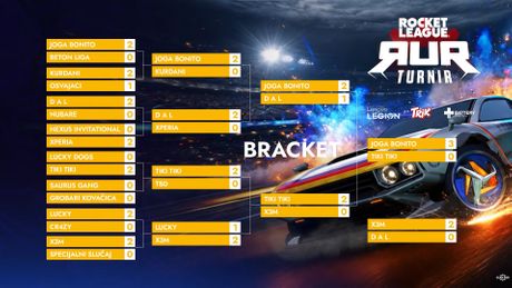 rocket_league_rurnir_final_bracket1