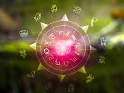 Horoskop, astrologija