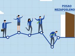 Stopa nezaposlenosti